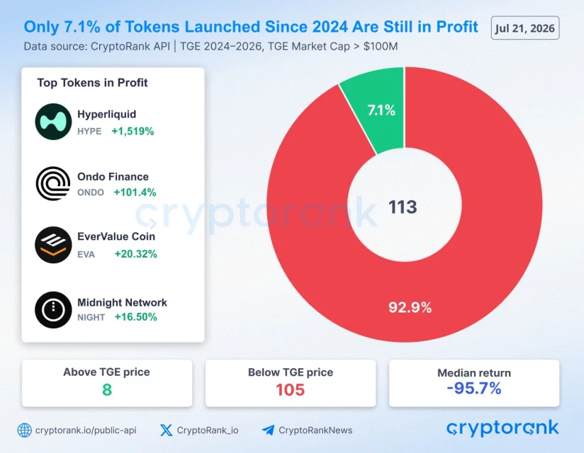 Token 824x640